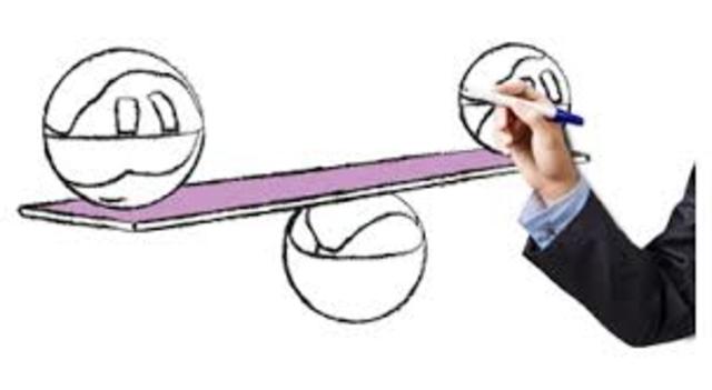 cambio de enfoque siglo XX