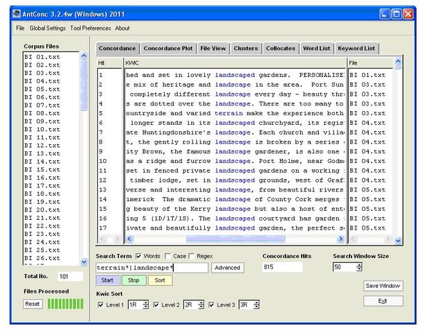 Creación del primer sistema automático de asignación de índices