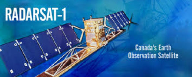 RADARSAT