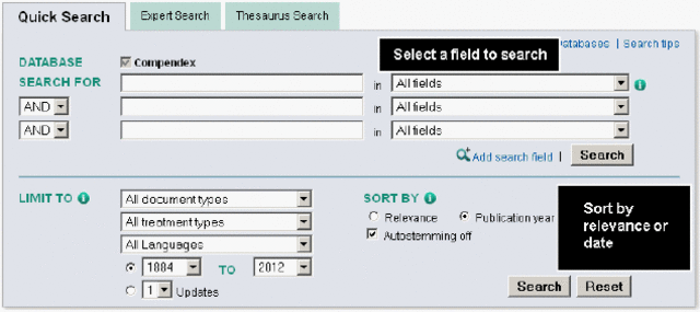 Creación de COMPENDEX