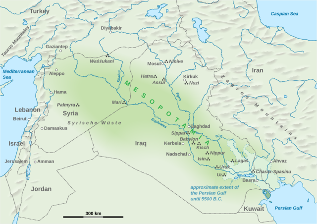 Mesopotamian Civilization