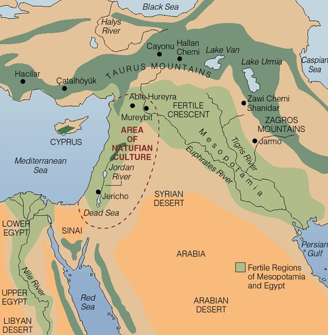 Mesopotamian Civilization