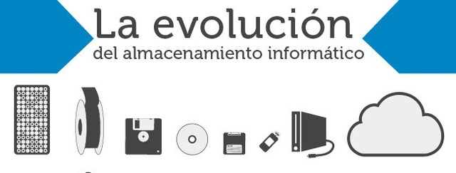 Almacenamiento de programas