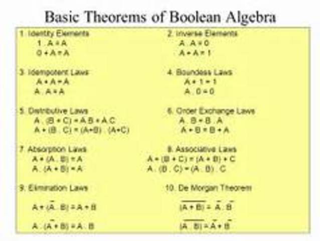 The language before the hardware