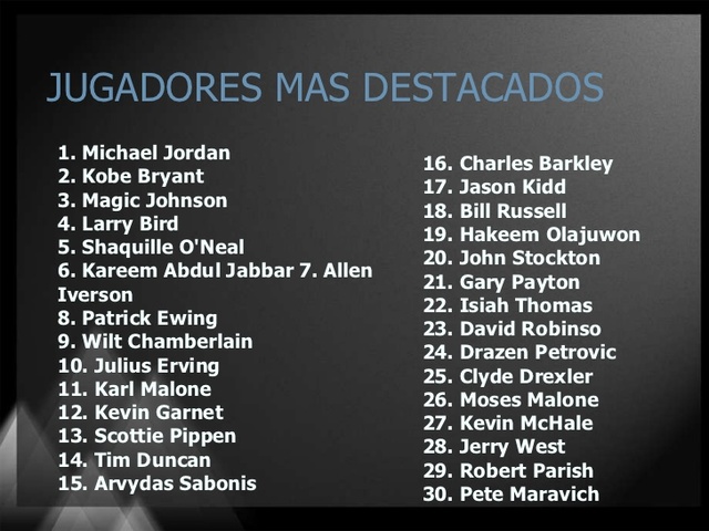 jugadores mas importantes desde 1946 hasta nuestros tiempos