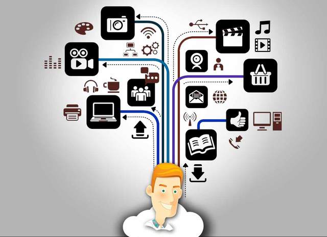 La era del inbound marketing