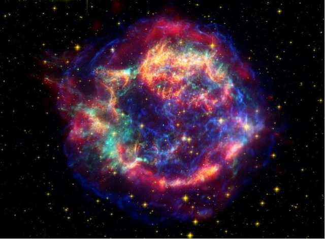 El Universo en Expansión