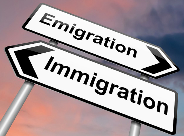 Emigration to the U.S
