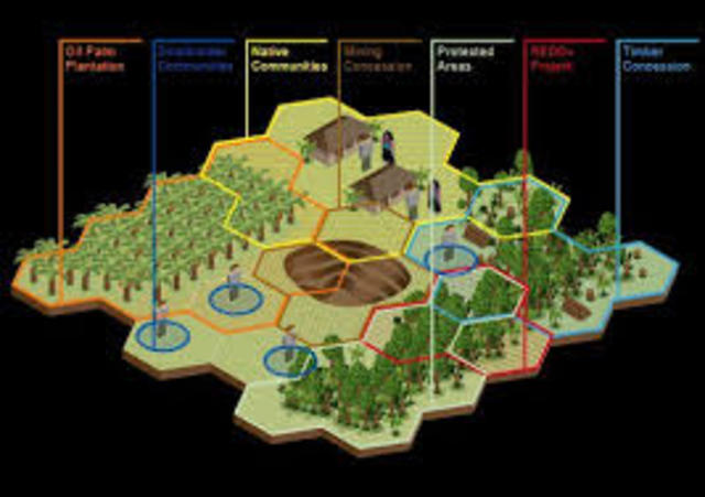 Ley General de Asentamientos Humanos