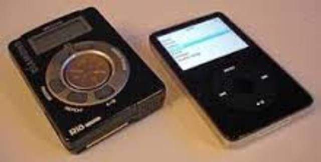 History of the IPhone