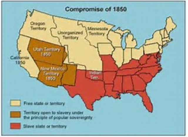 Compromise of 1850
