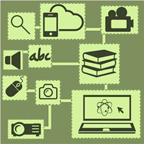 Materiales Didácticos - Moran