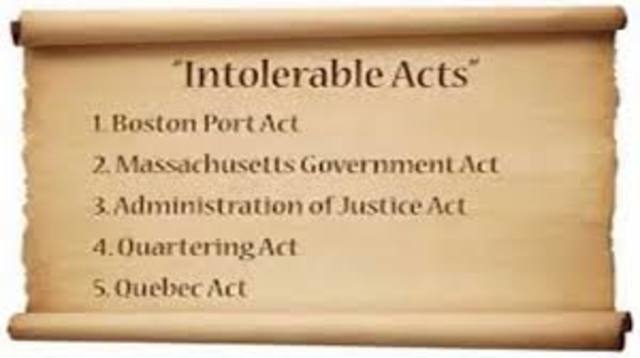 Intolerable acts