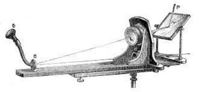 Invention of the Photophone