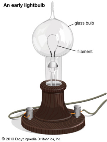 1809: First electric light bulb