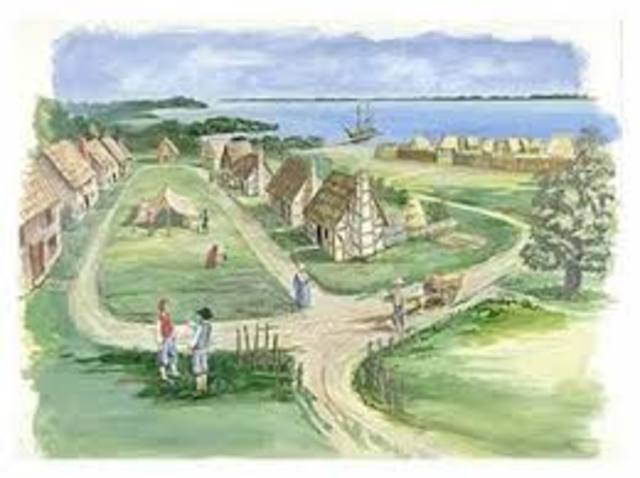 The Settlement of Jamestown