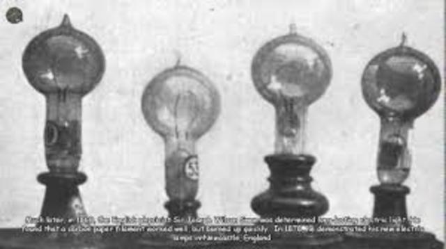Invention of Lighbulb