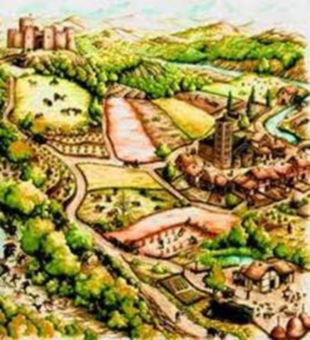 Producción y Mercancías