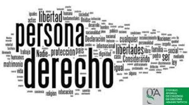 DECLARACIÓN DE LOS DERECHOS HUMANOS