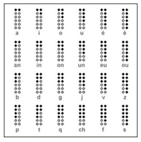 Cause and Effect- Introduced to Night Writing