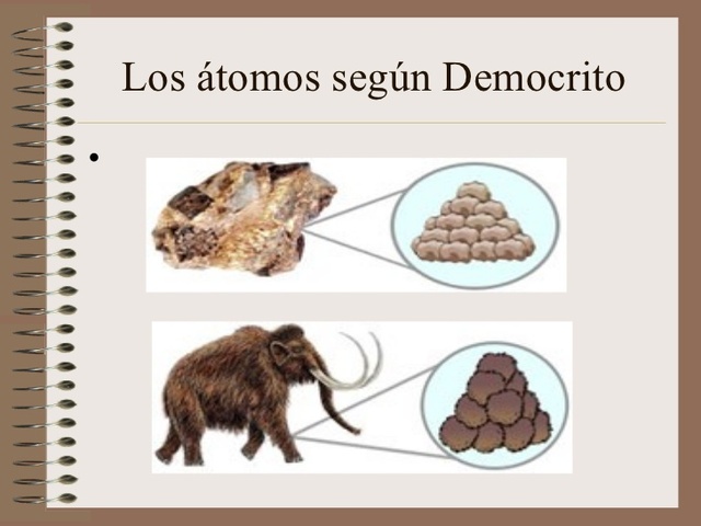 DEMOCRITOREN EREDU ATOMIKOA: