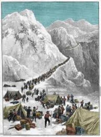 Klondike Gold Rush