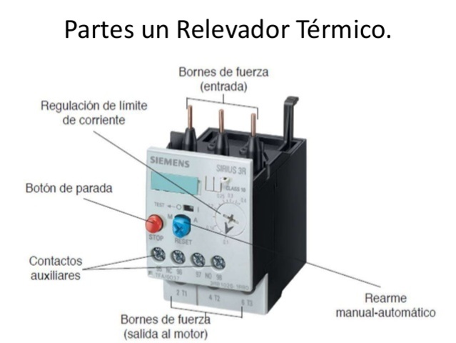 los dispositivos electromecanicos