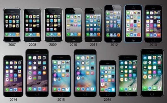 IPHONES
