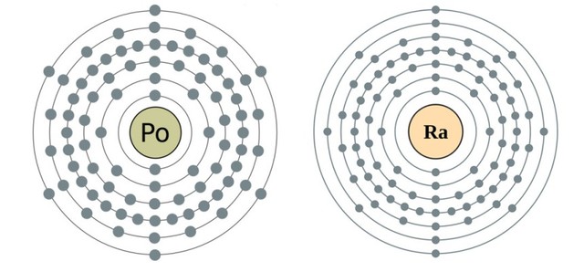 The discovery of two elements