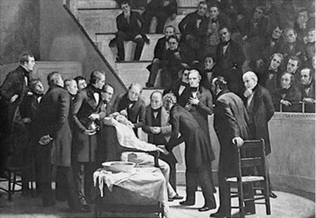 Invention of Anesthesia