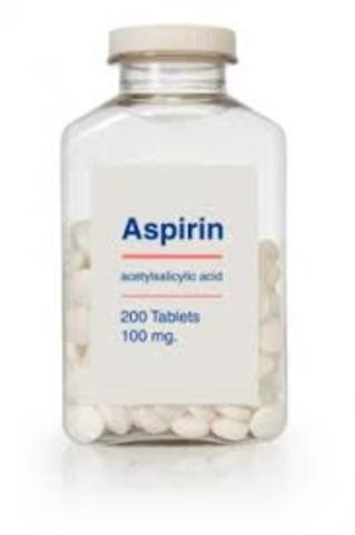 Creation of Aspirin