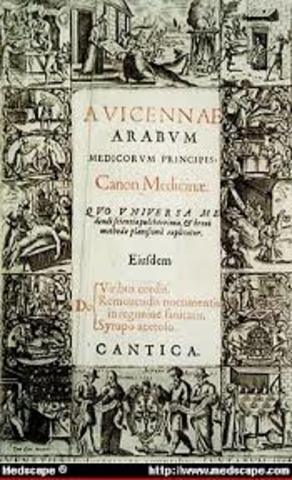 The Canon of Medicine
