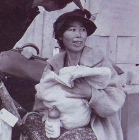 Relocation of Japanese-Americans