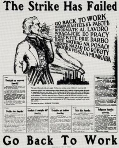 Homestead Steel Labor Strike