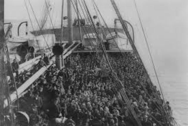 •	Third Wave of Immigration