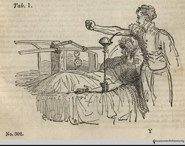 First Successful Blood Transfusion