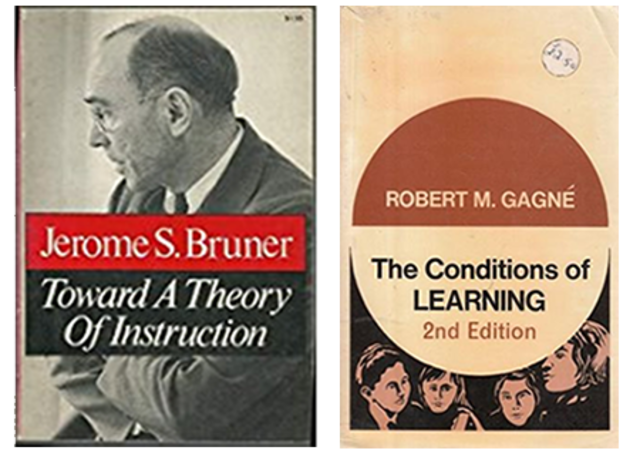 Aportes de Jerome Bruner y Robert Gagné a las Teorías del Aprendizaje