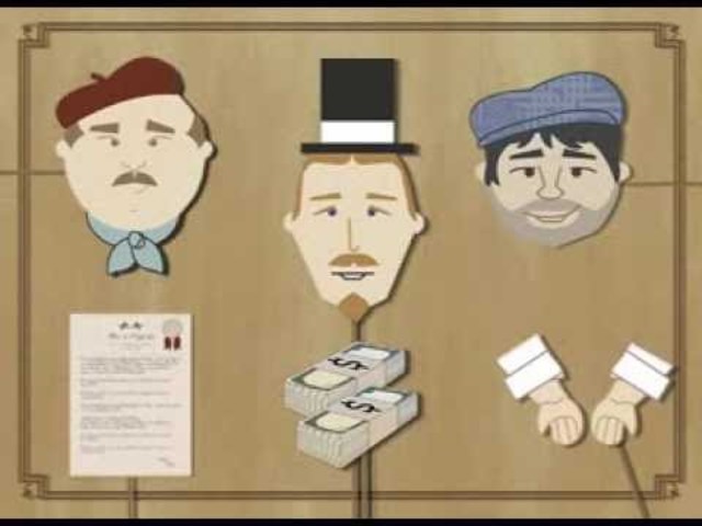 IDEOLOGÍA DE DAVID RICARDO