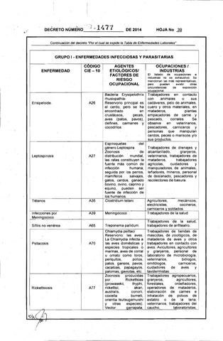 Tabla de enfermedades