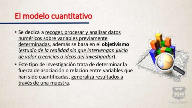 Modelo Cuantitativo 1940 - 1950