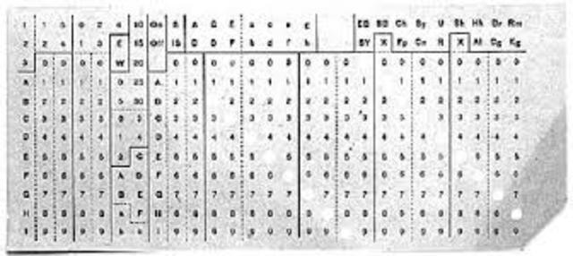Herman Hollerith e IB
