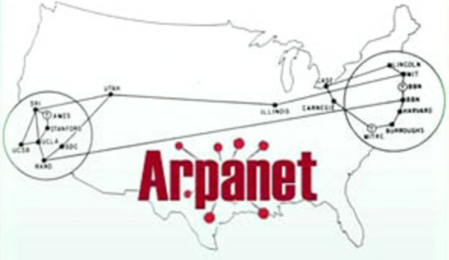ARPANET