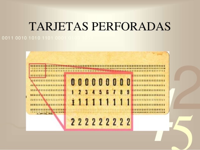 PROGRAMACIÓN CON TARJETAS PERFORADAS