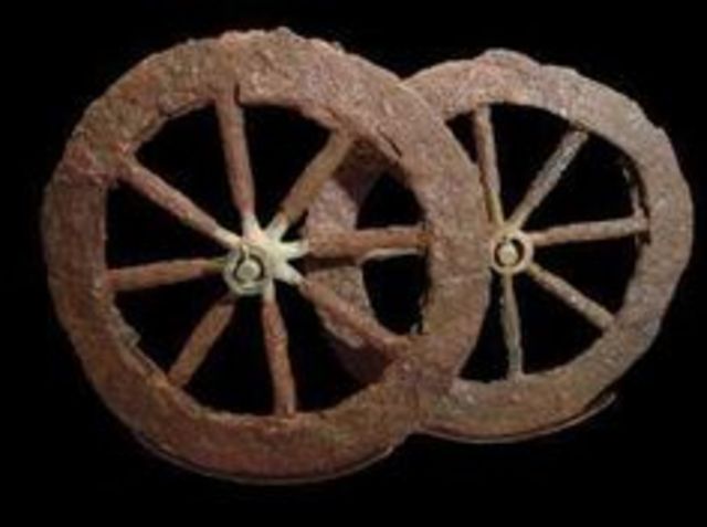 3500 B.C. Wheel