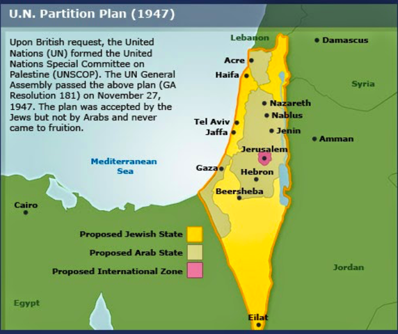 United Nations Partition Plan