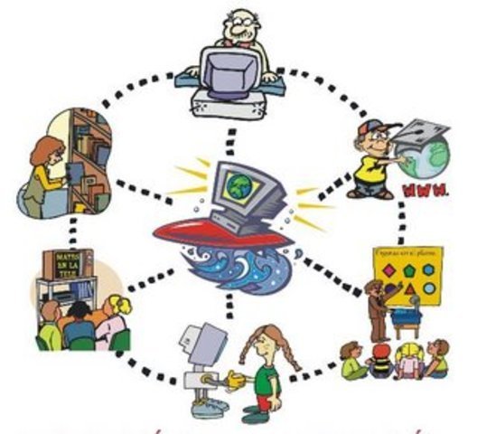 Johnson del New Media Consortium - 2003