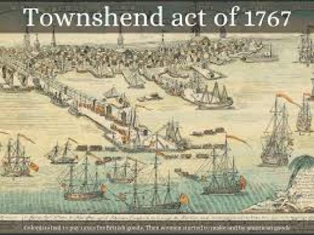 Townshend Act