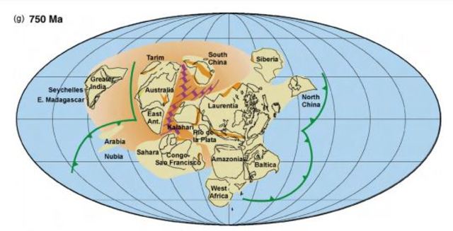 Formazione della Rodinia