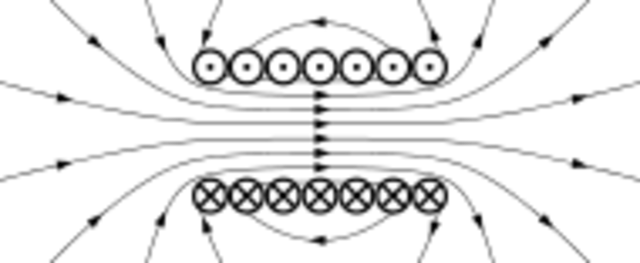 Ampère's circuital law