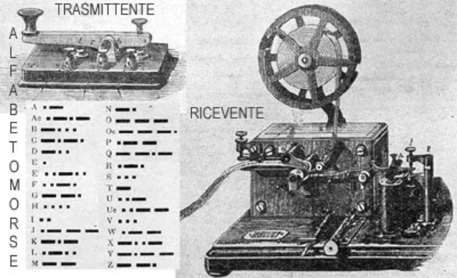 Le prime telecomunicazioni